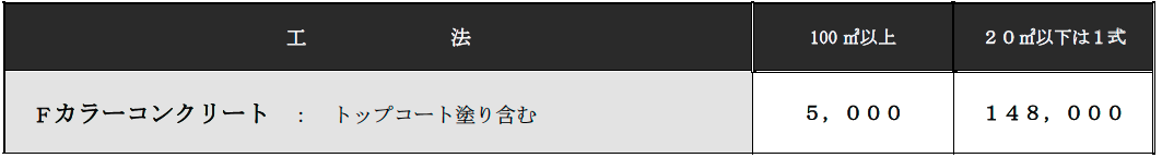 カラーコンクリート価格