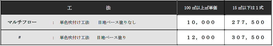 マルチフロー価格